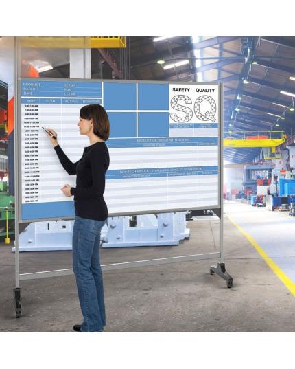 BẢNG IN PP NANO – SƠ ĐỒ TỔ CHỨC – SẢN XUẤT NHÀ MÁY BIPPN